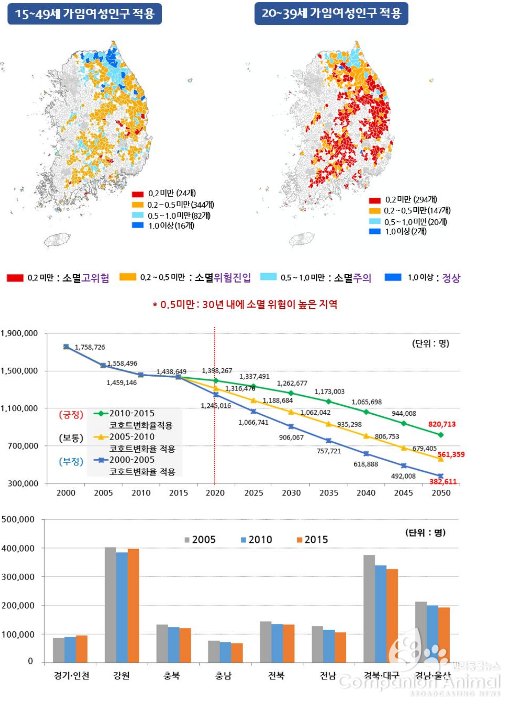 젊은 귀산촌인으로 위기 맞은 산촌을 구하라!